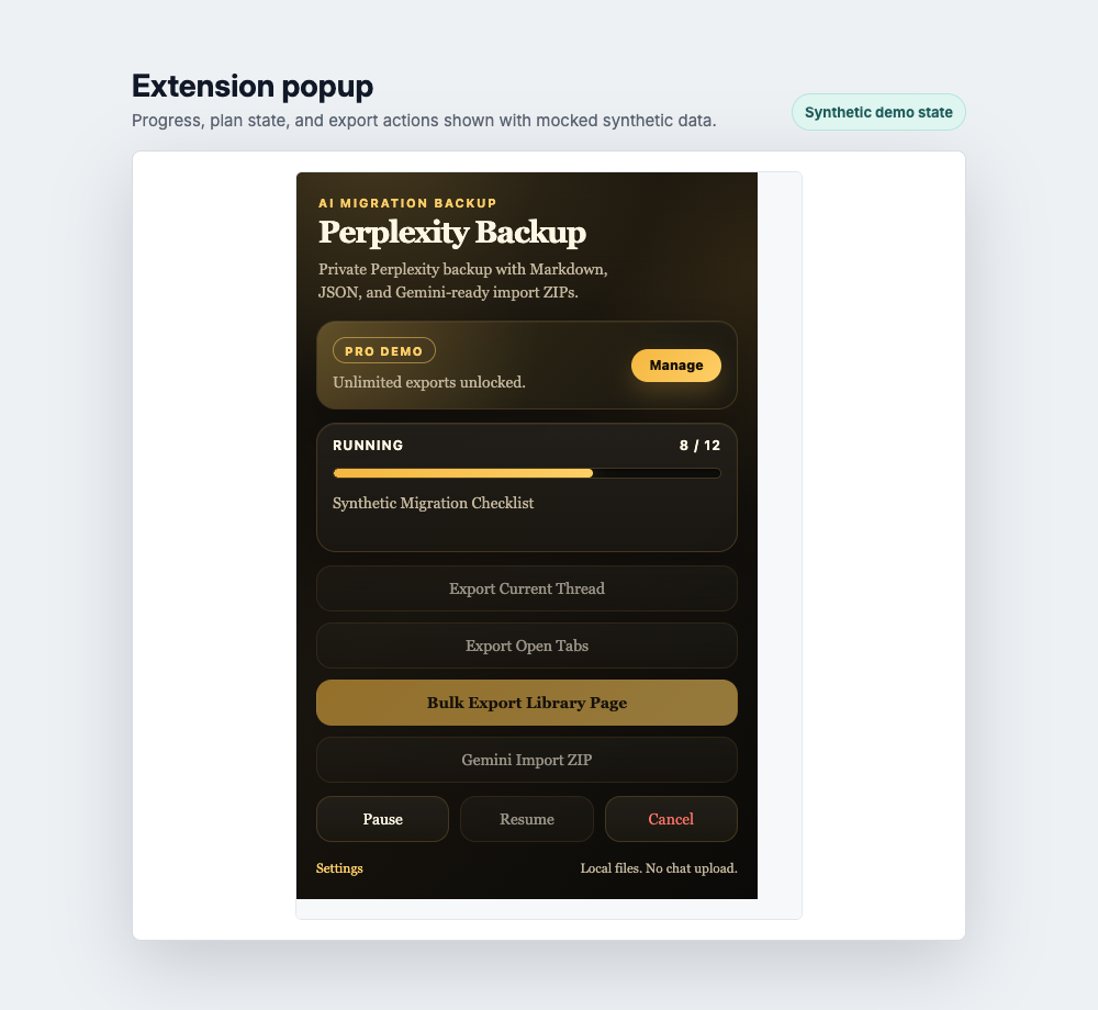 Synthetic Perplexity Backup extension popup with export progress and local file actions