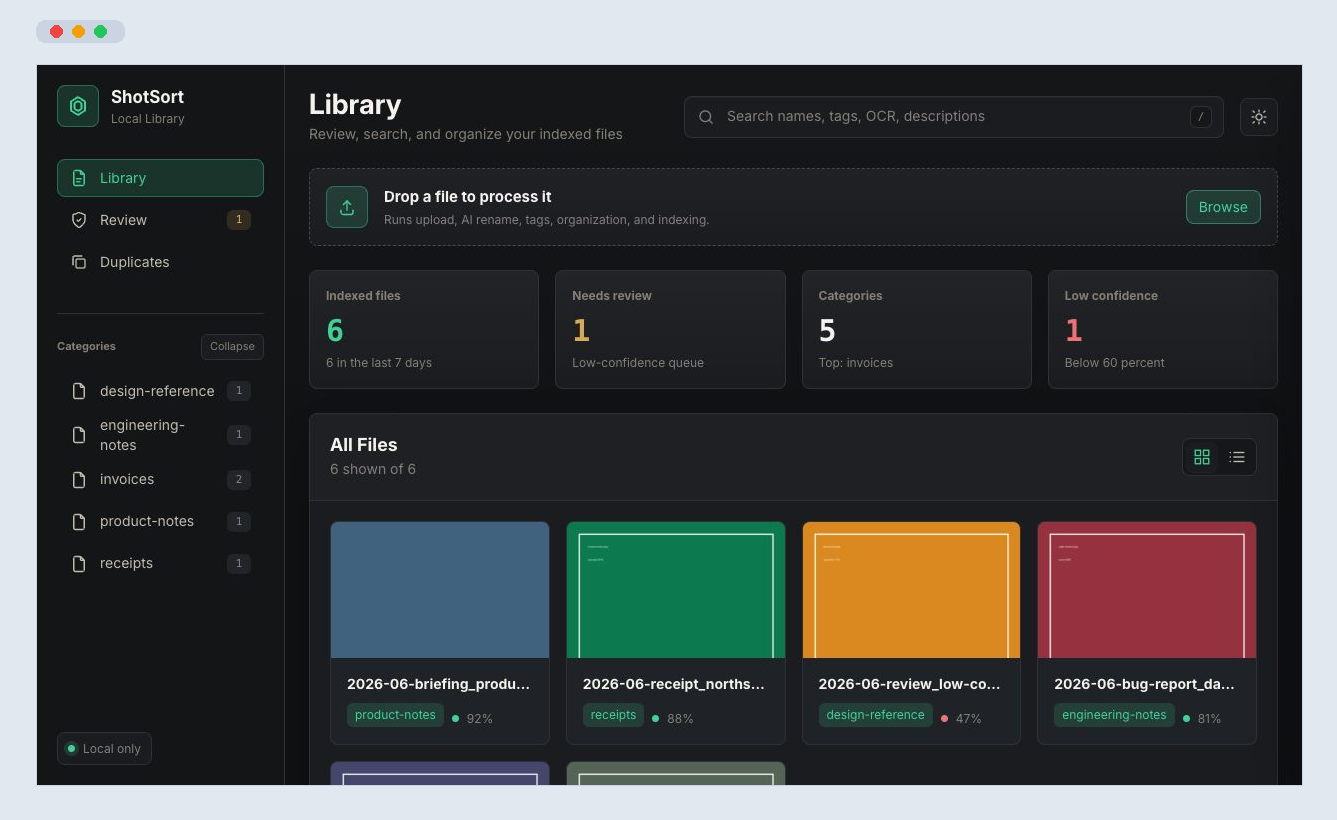 Synthetic ShotSort local library dashboard with review and duplicate queues