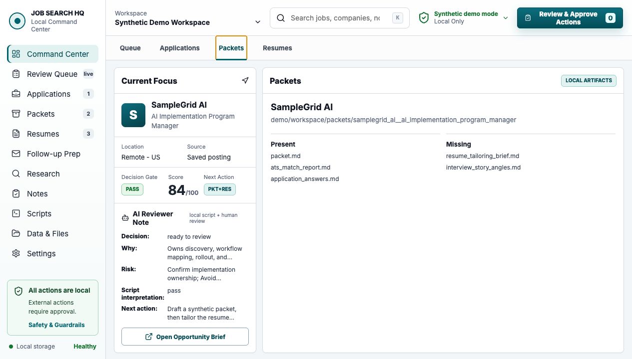 Synthetic Job Search HQ packet detail screen with fake readiness checks and review notes